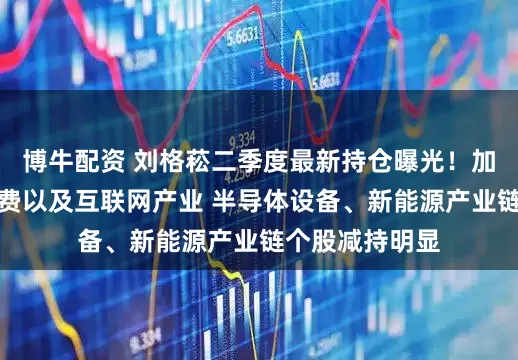 博牛配资 刘格菘二季度最新持仓曝光！加仓军工、新消费以及互联网产业 半导体设备、新能源产业链个股减持明显