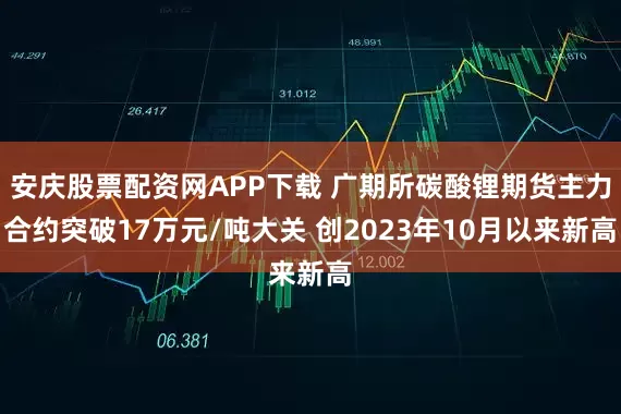 安庆股票配资网APP下载 广期所碳酸锂期货主力合约突破17万元/吨大关 创2023年10月以来新高
